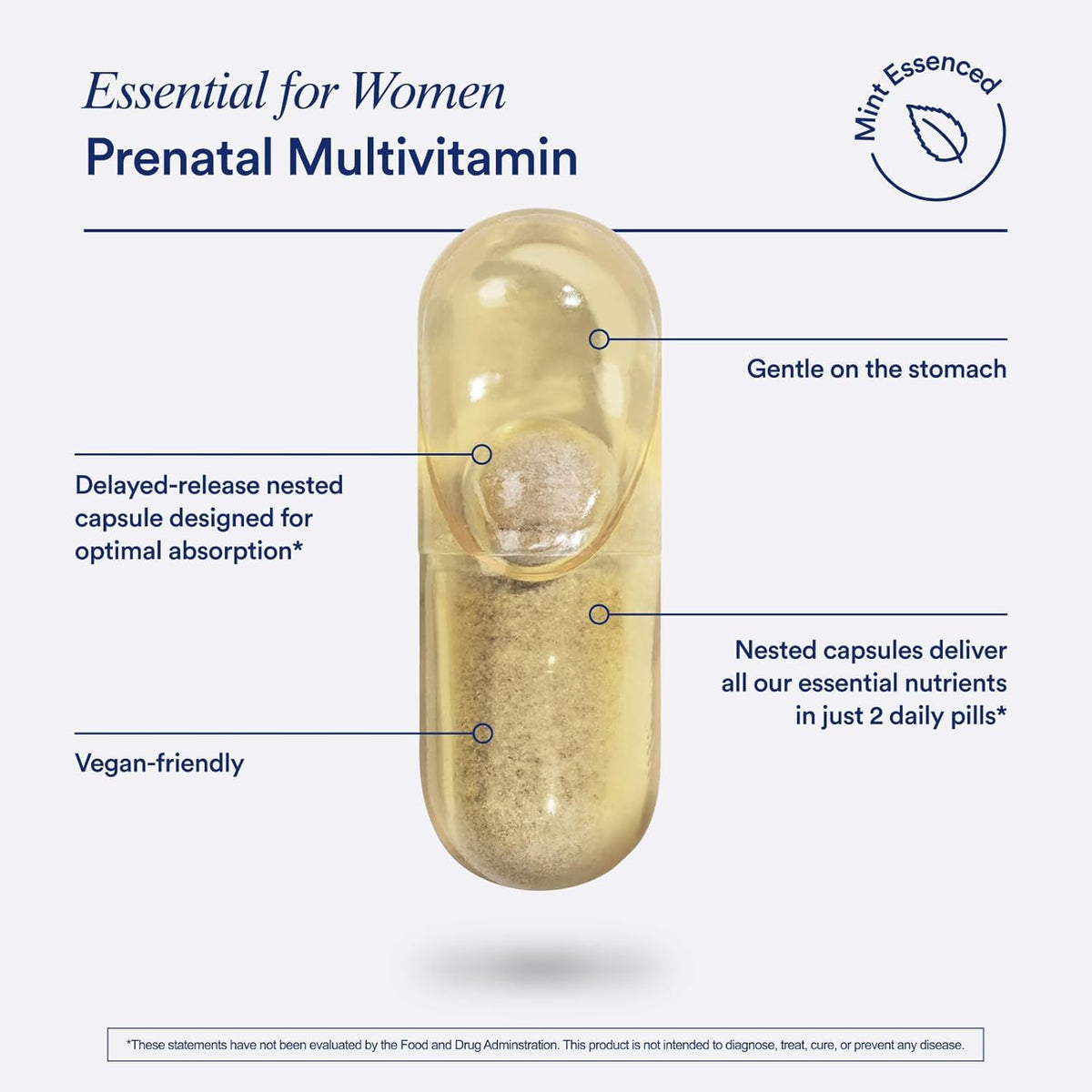 Women’s Multivitamin 18+