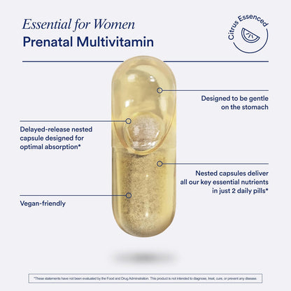 Women’s Multivitamin 18+