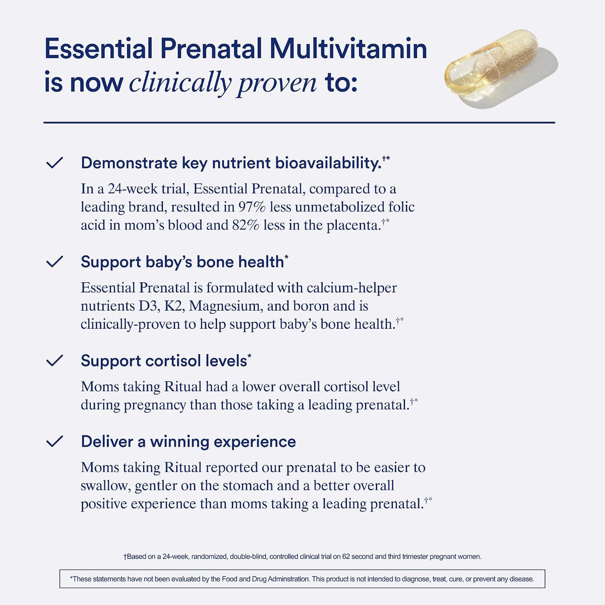 Women’s Multivitamin 18+