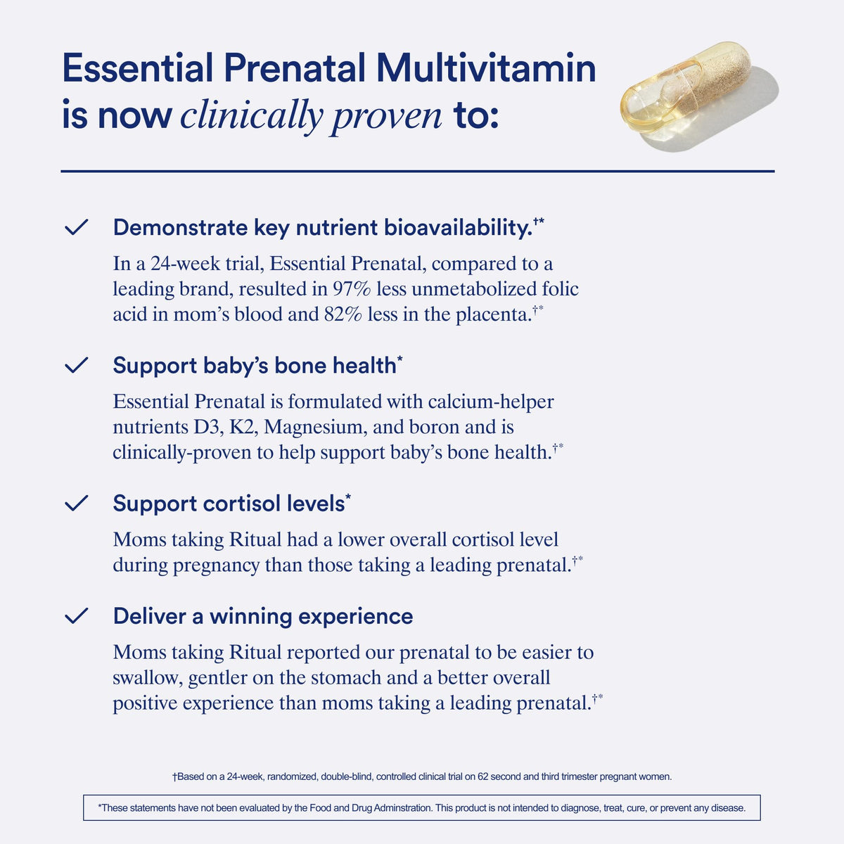 Women’s Multivitamin 18+