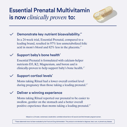 Women’s Multivitamin 18+